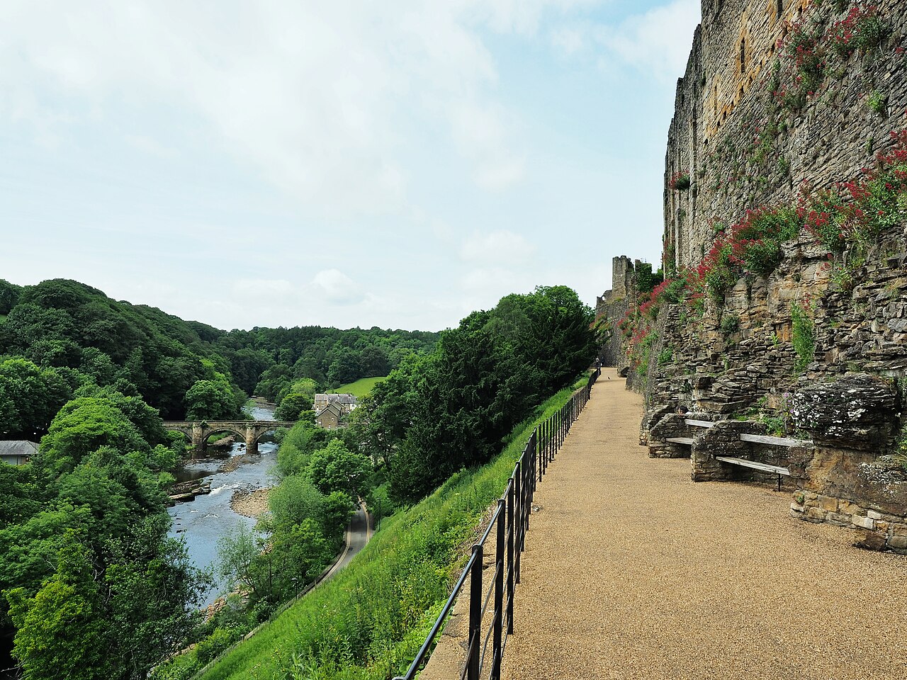 Richmond, North Yorkshire
